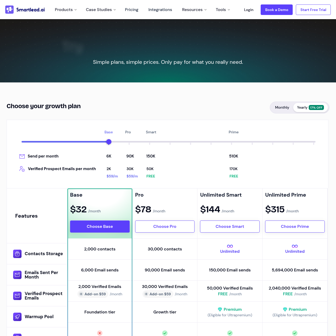 Smartlead pricing